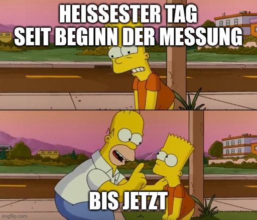 homer und Bart meme text: heißester Tag seit Beginn der Messung. bis jetzt.