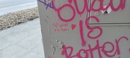 t4t girlies kiss better ❤️