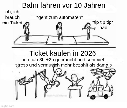 bahn fahren vor 10 Jahren oh, ich brauch ein Ticket *geht zum automaten* *tip tip tip* , hab  ticket 2026  ich hab 3h +2h gebraucht und sehr viel stress und vermutlich mehr bezahlt als damals