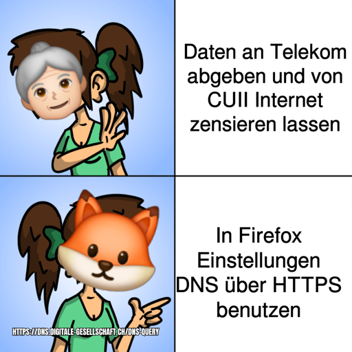 👵🏻🫸🏻Daten an Telekom abgeben und von CUII Internet zensieren lassen

🦊👉🏻In Firefox Einstellungen DNS über HTTPS benutzen

( https://dns.digitale-gesellschaft.ch/dns-query)