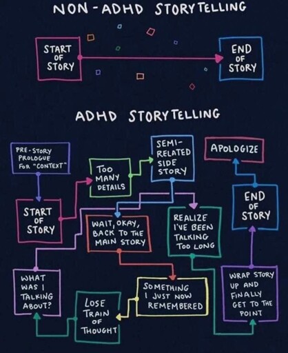 What are your stories like?