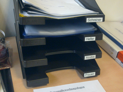 Gleichberechtigung im deutschen Handwerk: Schaubild