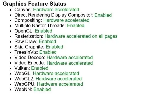 Screenshot of the webpage chrome://gpu showing the Graphics Feature Status of the chrome browser with the following:

Graphics Feature Status
=======================
*   Canvas: Hardware accelerated
*   Direct Rendering Display Compositor: Enabled
*   Compositing: Hardware accelerated
*   Multiple Raster Threads: Enabled
*   OpenGL: Enabled
*   Rasterization: Hardware accelerated on all pages
*   Raw Draw: Enabled
*   Skia Graphite: Enabled
*   TreesInViz: Enabled
*   Video Decode: Hardware accelerated
*   Video Encode: Hardware accelerated
*   Vulkan: Enabled
*   WebGL: Hardware accelerated
*   WebGL2: Hardware accelerated
*   WebGPU: Hardware accelerated
*   WebNN: Enabled