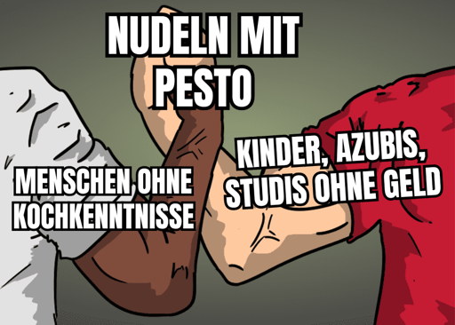Menschen ohne Kochkenntnisse 🤝 Kinder, Azubis, Studis ohne Geld

🤝: Nudeln mit Pesto